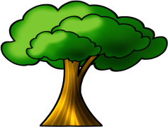 2D Tree, Point Location, Multidimensional, Efficient Retrieval, Hierarchical Structure PNG