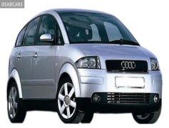 Audi Steppenwolf, Adventure, Innovation, Exploration, Luxury PNG