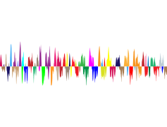Audio Wave, Acoustic Pattern, Waveform Display, Sonic Representation, Music Frequency PNG