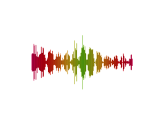 Audio Wave, Audio Spectrum, Waveform Display, Music Signal, Frequency Curve PNG