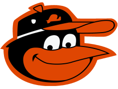 Baltimore Orioles, Baseball History, Camden Yards, Orange And Black, Birdland PNG