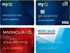 Best Buy Credit Card Login, Rewards Program, Account Access, Online Portal, Sign In PNG