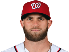 Bryce Harper, Philadelphia Phillies, Sports Icon, MLB All-Star, Two-Time MVP PNG