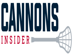Cannons Lacrosse Club, Team Spirit, Lacrosse Training, Competitive Play, Team Building Activities PNG