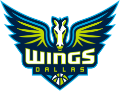 Dallas Wings, Womens Sports, Empowerment, WNBA, Texas Team PNG