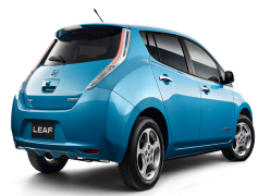 Electric Car, Eco-Friendly, Future Mobility, Charging, Zero Emissions PNG