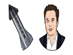 Elon Musk, SpaceX, Disruption, Technology, Entrepreneurship PNG