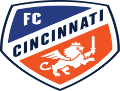 FC Cincinnati, Professional Sports, Fan Base, Major League, MLS Franchise PNG