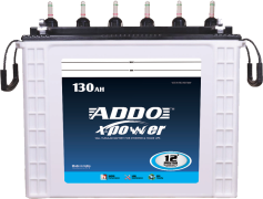 Inverter Battery, Backup Power, Renewable Energy, Charge Controller, Deep Cycle PNG