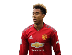 Jesse Lingard, Midfielder, Career, Skills, Manchester PNG