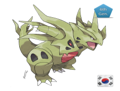Larvitar Pokemon, Ground Type, Fossil Pokemon, Evolve, Johto Region PNG