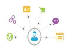 Lead Generation, Engagement, Prospects, Conversion, Acquisition PNG