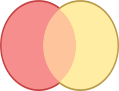 Mastercard Logo, Financial Services, Brand Identity, Transaction Mark, Corporate Emblem PNG