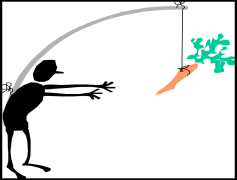 Motivation, Inspiration, Goals, Ambition, Determination PNG