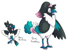 Murkrow Pokemon, Nocturnal, Evolution, Flying Type, Sinnoh Region PNG