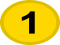 Number 1 Digit, Top Digit, Single Digit, Primary Number, Numeral One PNG