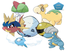Numel Pokemon, Camel Pokemon, Friendly Nature, Hoenn Region, Dual-Type PNG