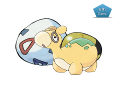 Numel Pokemon, Dual-Type, Evolution, Lava, Camel Pokemon PNG