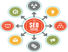 Optimization, Efficiency, Streamlining, Improvement, Enhancement PNG