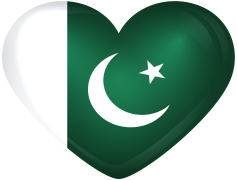Pakistan Flag, Heritage, Crescent, Symbol, White PNG