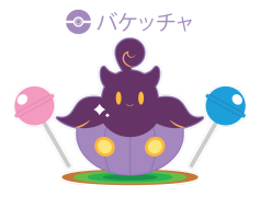 Pumpkaboo Pokemon, Trick-or-Treat, Size Variations, Pumpkin Shape, Halloween Theme PNG