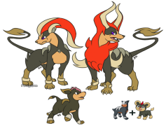 Pyroar Pokemon, Bold Hunter, Intimidate Ability, Flare Mane, Fierce Predator PNG