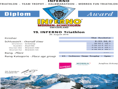 Rocket Launch, Rocket Fuel, Rocket Propulsion, Rocket Technology, Rocket Flight PNG