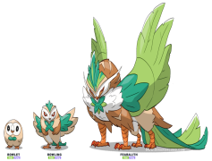 Rowlet Pokemon, Cute Creature, Owl Pokémon, Starter Pokémon, Alolan Region PNG