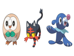 Rowlet Pokemon, Owl Pokémon, Cute Creature, Starter Pokémon, Evolution PNG