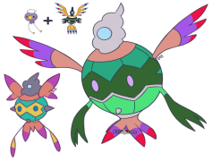 Sigilyph Pokemon, Flying Type, Unique Form, Protective Aura, Psychic Type PNG