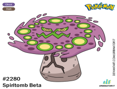 Spiritomb Pokemon, Dark Type, Unique Design, Haunting Presence, Ancient Curse PNG
