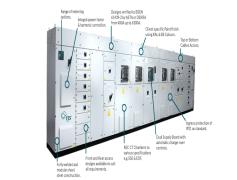Switchgear, Control, Distribution, Equipment, Protection PNG
