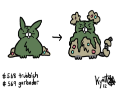 Trubbish Pokemon, Muk, Poison Type, Toxic Waste, Evolution PNG